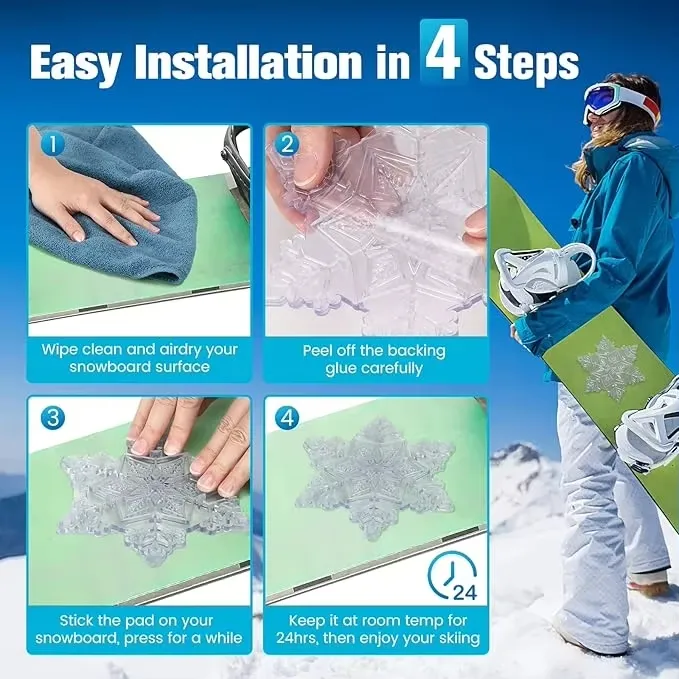 Customize Pvc Lable Sticker