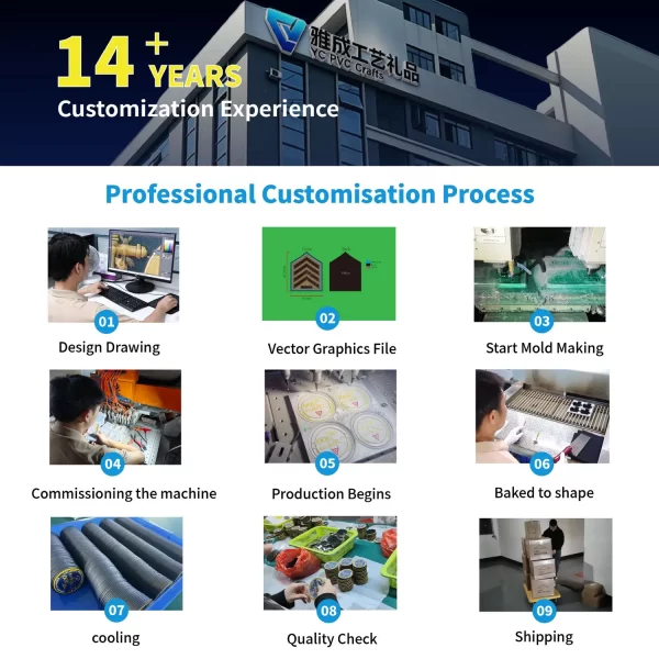 Factory Custom PVC Rubber Coaster Silicone Durable PVC Mat with Own Logo for Promotion Branded Drink Mats