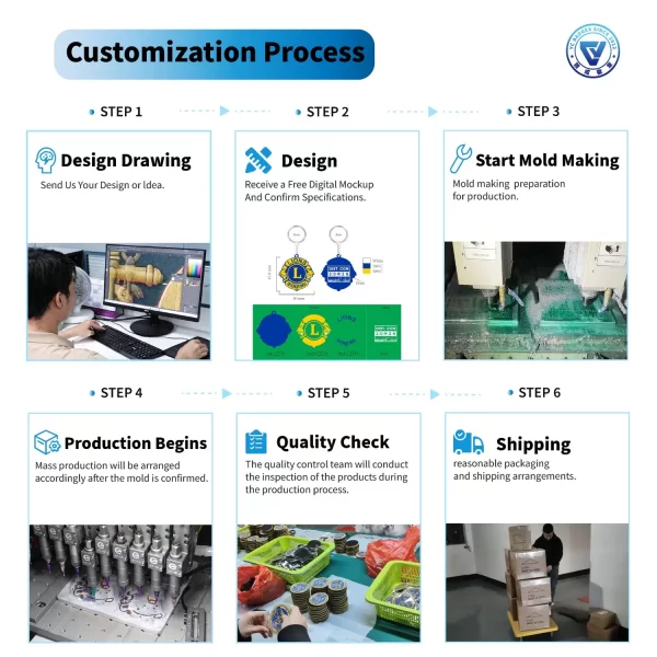 Custom PVC Triangle Keychain Qr Code OEM Logo Eco-Friendly Durable Waterproof Keyring