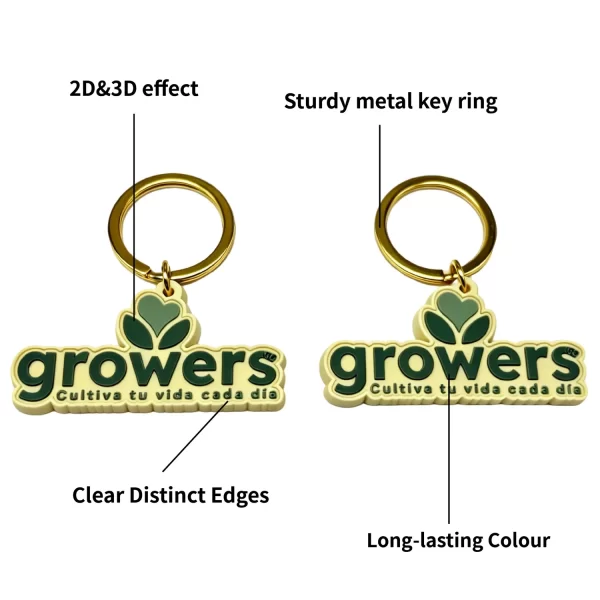 PVC Keychain