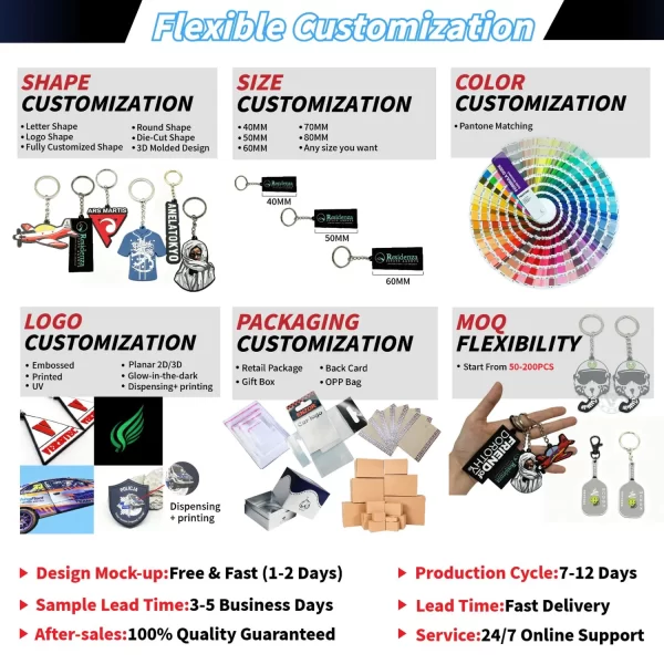flexible automation