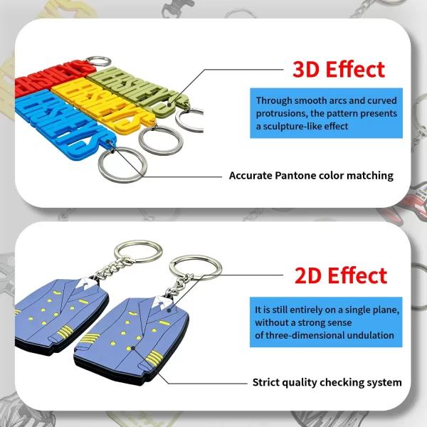 Factory Price Custom PVC Keychain Design Logo Soft Rubber Keychains