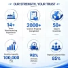 OUR STRENGTH, YOUR TRUST Manufacture Custom Logo Beer Mats Coaster Halloween Custom Logo Rubber Coasters